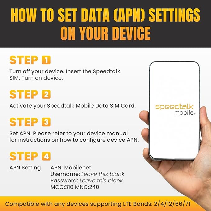 SpeedTalk Mobile 6 GB High Speed Prepaid SIM Card for 30 Days | 5G 4G LTE Data for iOS Android Smart Phones | 3 in 1 Simcard | USA Nationwide Coverage | No Talk & Text