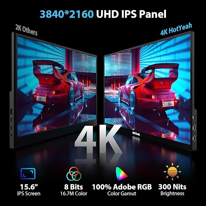 HotYeah Portable Monitor 4K, 15.6'' 3840x2160 UHD USB-C HDMI Laptop Monitor, 100% Adobe RGB HDR FreeSync External Computer Display, Travel 2nd Screen with Speakers & Smart Cover & VESA