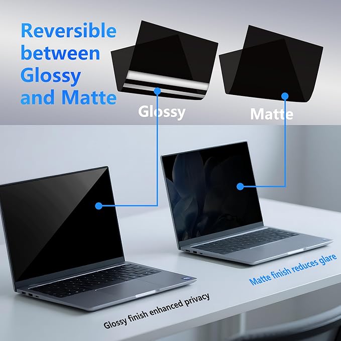 4-Way Laptop Privacy Screen Shield 15.6 Inch, Removable 16:9 Aspect 360° Privacy Filter Screen Protector for 15.6 Inch Laptop Computer, Anti Glare Blue Light Slide Mount Tabs Cover for Generic Laptop