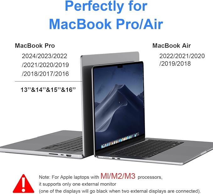 Docking Station for MacBook Pro Air, LIONWEI USB C Docking Station Dual Monitor, Dual HDMI Adapter Hub for Mac MacBook Pro with 2 HDMI, 3 USB 3.0, SD TF Card Reader and 100W PD USB C Charging Port