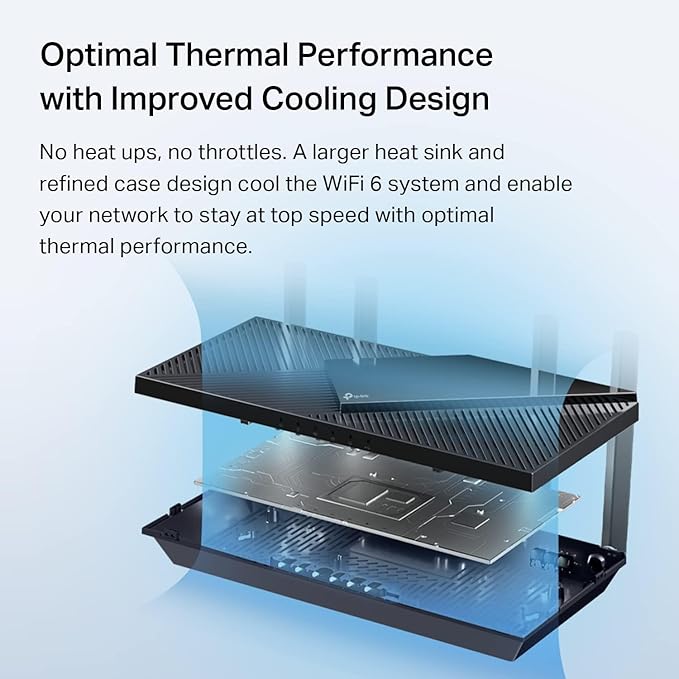 TP-Link AX3000 WiFi 6 Router (Archer AX55 Pro) - Multi Gigabit Wireless Internet, 2 x 2.5 Gbps Ports, Dual Band, VPN Router, OFDMA, MU-MIMO, USB 3.0 Port, WPA3, Compatible with Alexa