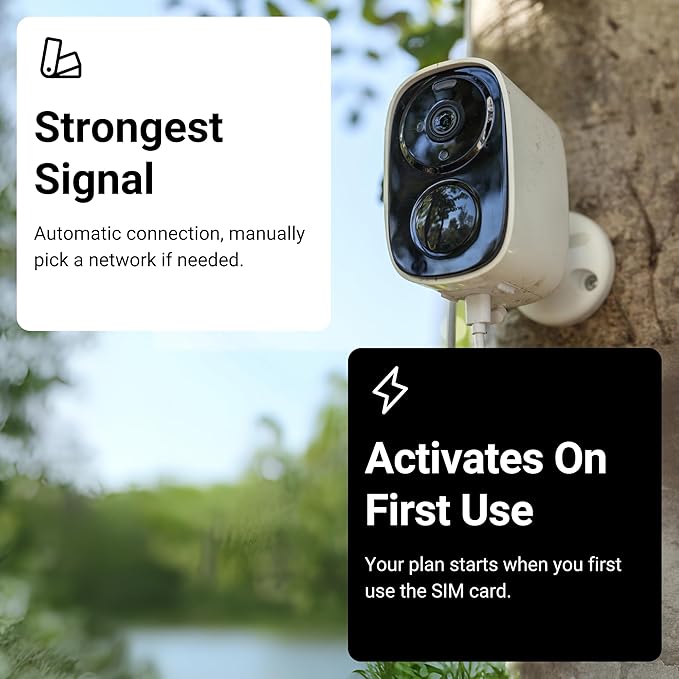 2GB for 30 Days IOT Quad Network Data SIM Card for Unlocked Security, Solar & Hunting Trail Game Cameras with USA Data Path, USA Coverage, Triple Cut 3-in-1, 4G & 5G