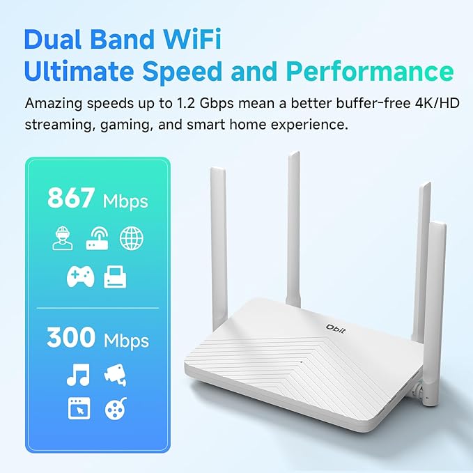 DBIT AC1200 Gigabit WiFi Router 2.4GHz +5GHz Dual Band MU-MIMO Wireless Internet Router, 4 x 10/100/1000Mbps Ethernet Ports, 4 x 5dBi Antennas, Support Bridge, Repeater Mode, EasyMesh