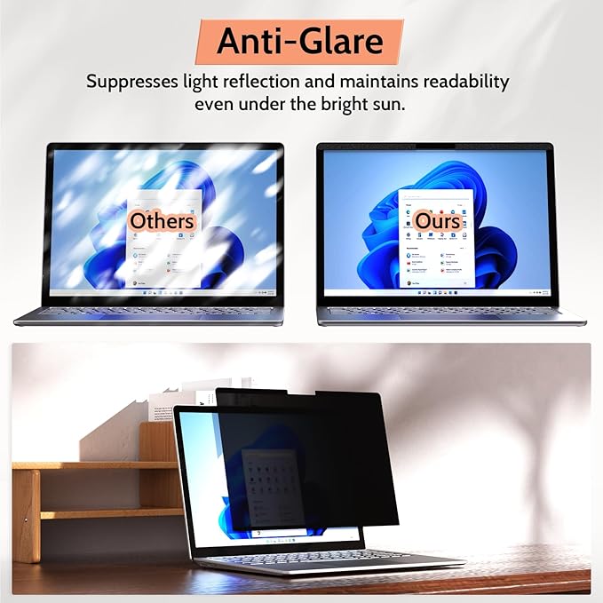 Mamol Magnetic Privacy Screen for 13 inch Surface Pro 11/10/9/8/X, Removable Anti Glare Blue Light Filter, Anti-Spy Screen Protector