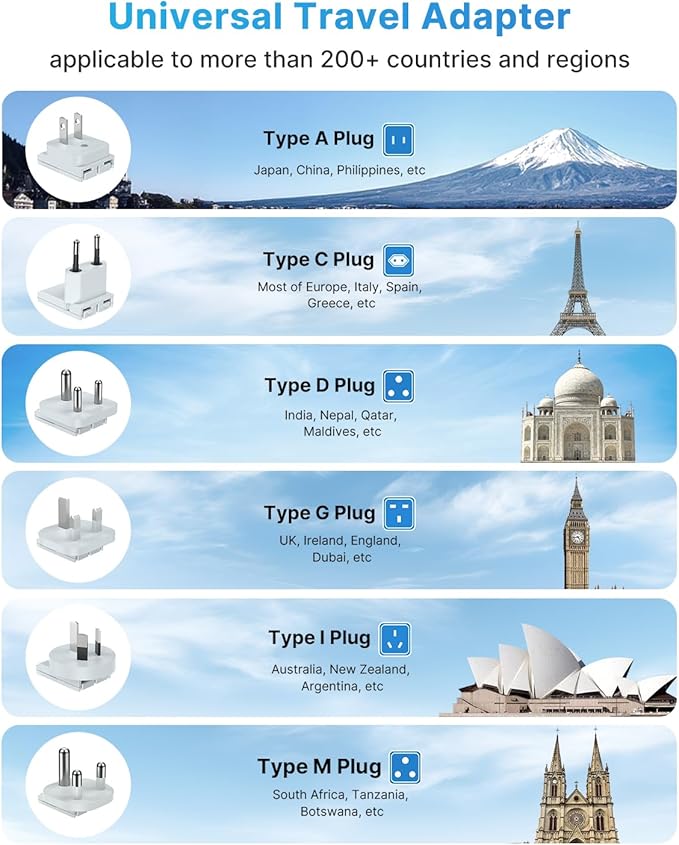 Universal Travel Adapter Kit, VINTAR International Power Adapter for Apple Watch Charger with 3 AC Outlets 4 USB Ports (2 USB C), Type A/C/D/G/I/M Detachable Plugs, US to Europe/UK/India/Africa