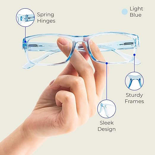 Readerest Blue Light Blocking Glasses – Computer Eyewear, UV Protection, Eye Strain & Glare Reduction, Lightweight Frame
