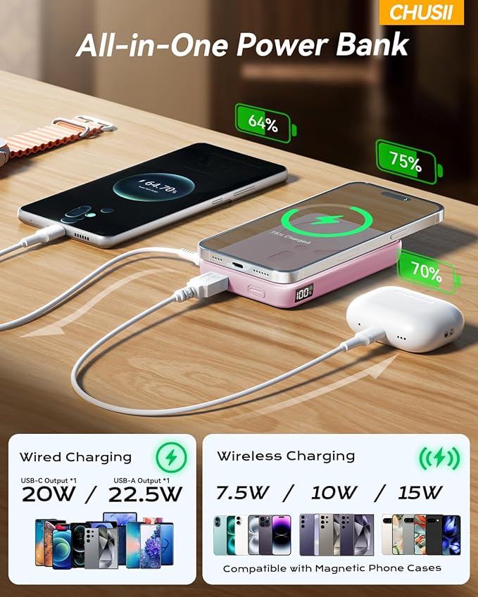 for Magsafe Portable Charger, 12000mAh Wireless Magnetic Power Bank with Stand and PD 20W Fast Charging, for Magsafe Battery Pack Compatible with iPhone 16/15/14/13/12 Series- Sakura