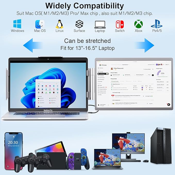 FHH Laptop Screen Extender, 14" FHD 1200P Dual Portable Monitor for Laptop- Travel Laptop Monitor Extender for 13-16.5" Type-C/HDMI/USB-A Plug & Play for Wins/Mac/Android/PS5