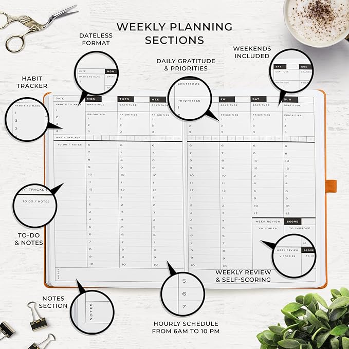 Smart Planner Pro – Medium 10 x 7 inches (B5) – Undated Agenda Daily Planner – Tested & Proven to Achieve Goals & Increase Productivity, Time Management & Happiness with Weekly, Monthly, Gratitude Sections, Back Pocket (Orange)