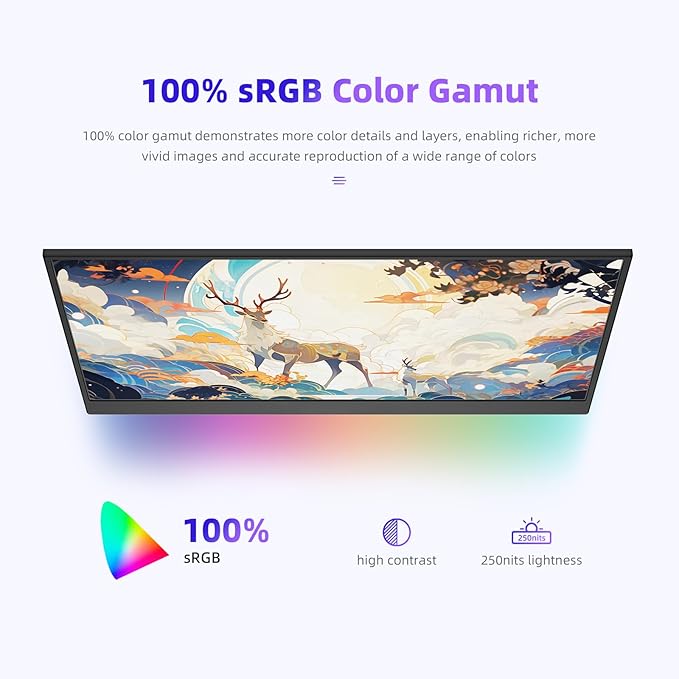 Portable Monitor 15.6", FHD 1080P USB-C HDMI Speakers Gaming Ultra-Slim IPS Display Small Screen for Laptop/PC/Phone, Gaming Monitor & PC Monitor with Magnetic Leather Cover