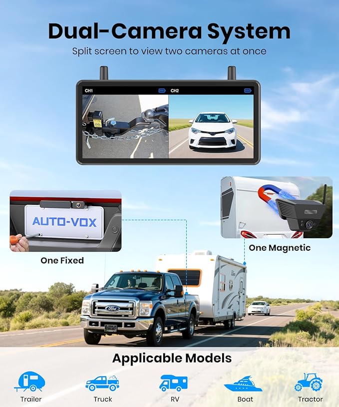AUTO-VOX 2 Solar Wireless Backup Camera System with Two Cameras (License Plate & Portable): 7.2” 1080P HD Dual Channel Monitor, IP69K Waterproof Back up Camera for Truck,RV,Camper,Horse/Boat Trailer