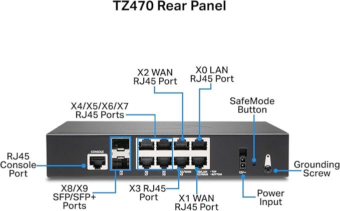 SonicWall TZ470 Network Security Appliance (02-SSC-2829) Bundled with a SonicWall 5 Year 8x5 Support for TZ470 (02-SSC-6439)
