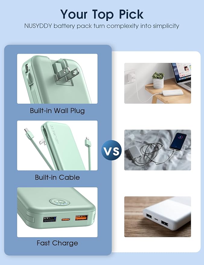 Portable Charger with Built in Cable and AC Wall Plug, USB C Power Bank 12000mAh 22.5W Super Fast Charging, Lightweight Portable Phone Charger Travel Battery Pack for iPhone, ect