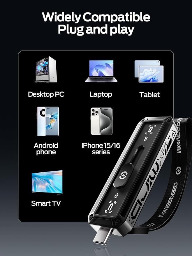 MOVE SPEED 2TB External SSD 560MB/s Read Speed, USB 3.2+USB C Dual Ports External Drive, Portable SSD 3-Stage Push-Pull Design for iPhone 15/16/17 Series/Mac/Android Phone etc