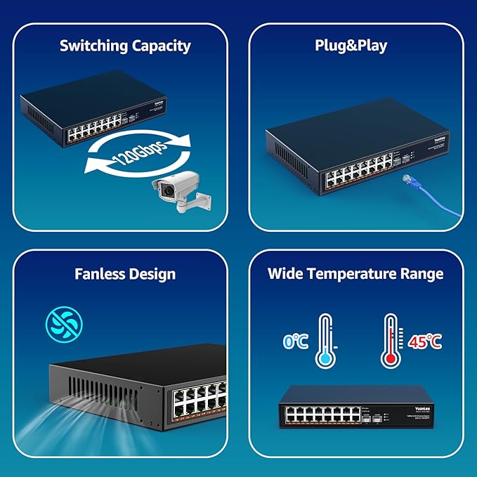 18 Port 2.5G Umanaged Ethernet Switch, 16 x 2.5Gb Base-T Ports, 2 x 10G SFP+, Compatible with 100/1000/2500Mbps, Metal Fanless, Desktop/Rack Mount YuanLey 2.5Gbe Network Switch for Wireless AP, PC