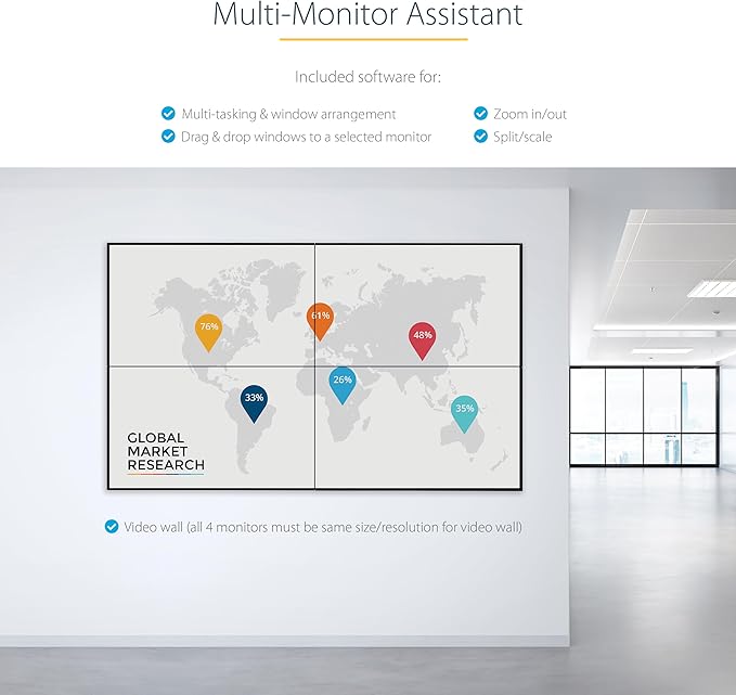 StarTech.com USB 3.0 to Quad HDMI Adapter, USB to 4x HDMI Monitor Converter for Windows, TAA (no support for macOS/ChromeOS/Linux)