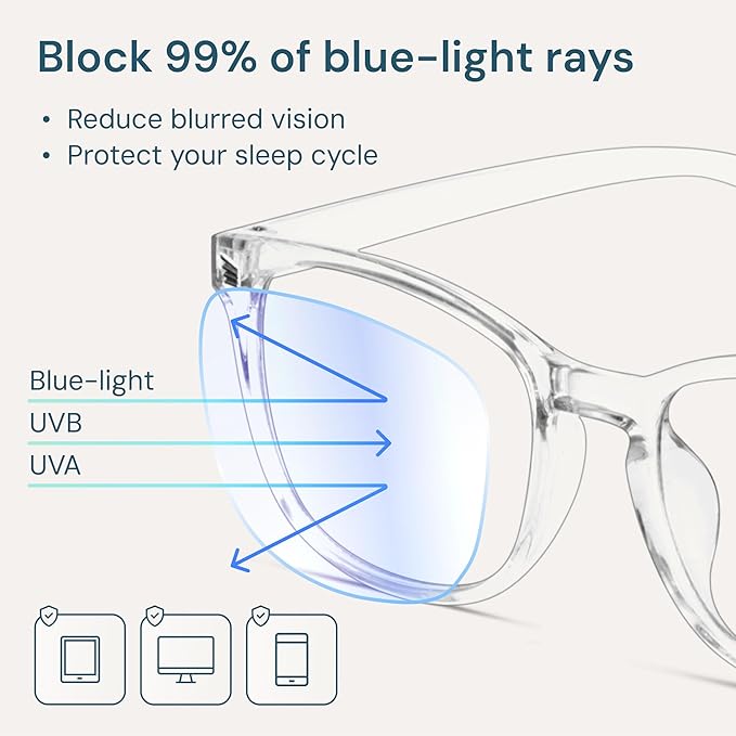 Gaoye Blue Light Glasses for Computer & Gaming - Anti UV Ray Lenses, Scratch-Resistant & Comfort Fit