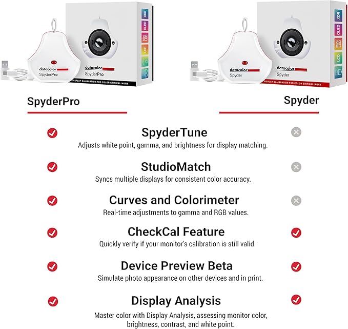 datacolor SpyderPro - Calibrate Computer and Laptop Screens for Photo and Video Editing, User-Friendly, Ensures Color Accuracy and Consistency, For Beginners & Pros