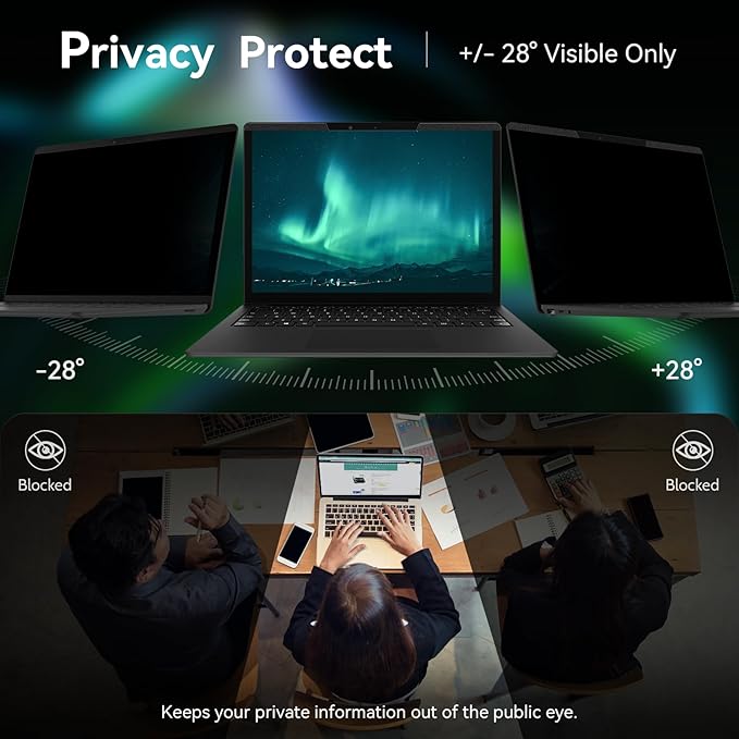 Magnetic Laptop Privacy Screen 13.3 Inch for 16:9 Computer Monitor Anti-Glare Blue Light Monitor Protector, Removable 13.3in Film for Lenovo HP Acer Asus Thinkpad Envy Xps