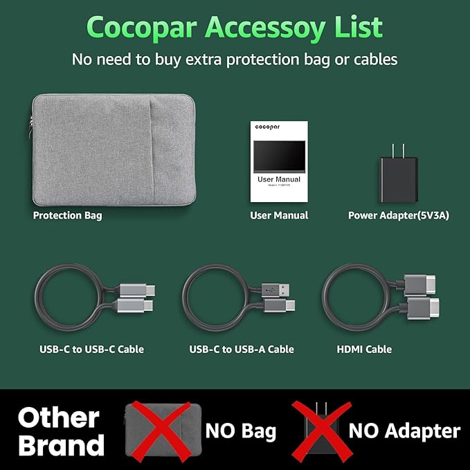 cocopar Portable Monitor 15.6 Inch Upgraded Travel 1080P Monitor with Speaker Full Size HDMI USB-C External Display for Laptop MacBook Surface PC Xbox PS4/5, with Kickstand, VESA Mountable