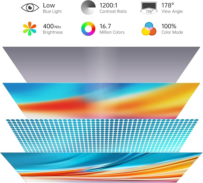 MNN 4K Portable Monitor 15.6" 3840x2160 UHD USB-C HDMI Laptop Monitor, 100% Adobe RGB IPS Computer Gaming Display HDR Travel Monitor w/Speakers & Smart Cover for Laptop Xbox PS5 Switch PC Phone