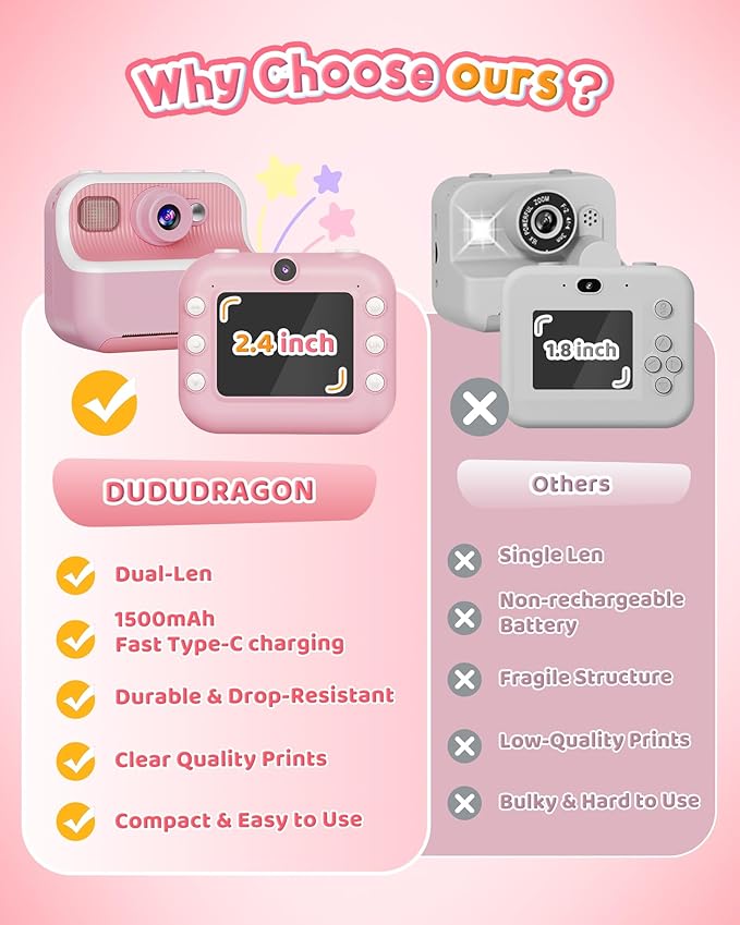 Instant Camera, Front Rear Dual Selfie Kids Camera with 1080P Videos, Holiday Birthday Gifts for Kids Age 3-12, Toddler Portable Travel Print Digital Camera Toy for 4 5 6 7 8 9 Year Boys Girls