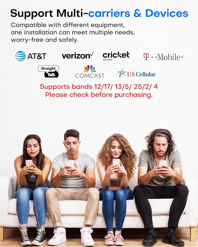 Cell Phone Signal Booster for Home up to 3000 Sq.Ft | Boost 4G 5G Cellular Signal Amplifier 65dB for T-Mobile, AT&T Verizon All U.S Carriers with 2 Indoor Antennas Band 12/17/13/5/25/2/4