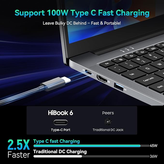 Huidun 2025 Laptop, 15.6" Laptops Computer for College Student & Business, Quad-Core N150 (Up to 3.6GHz, Beat N95/N97/N100), 16GB DDR4 256GB SSD, 4K FHD IPS, 100W Type-C Fast Charge