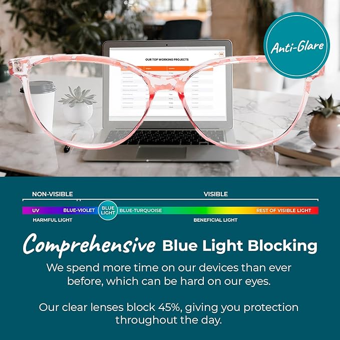 Blue Light Blocking Glasses for Women + Men - Better Sleep + Anti Eye Strain Protection - Computer Screens & Gaming