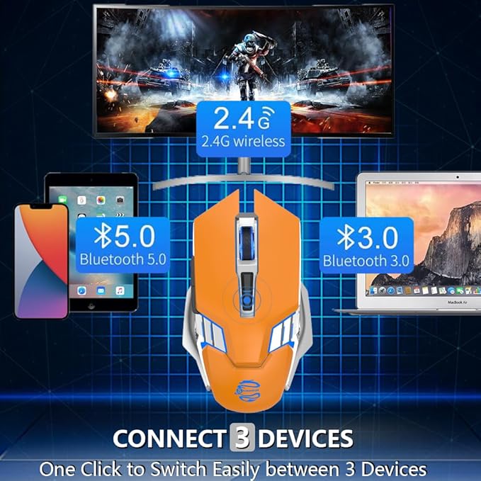 Bluetooth Wireless Gaming Mouse, 2400 DPI, RGB Backlit, Rechargeable Cordless Computer Mouse for Laptop PC Mac Macbook Air/Pro iPad Chromebook Office Gamer - Orange