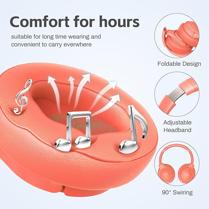 BERIBES Bluetooth Headphones Over Ear, 65H Playtime and 6 EQ Music Modes Wireless Headphones with Microphone, HiFi Stereo Foldable Lightweight Headsets, Deep Bass for Home Office Cellphone PC Ect.