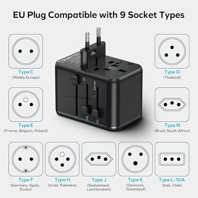 MOMAX Universal Travel Adapter, 170W GaN International Power Adapter, 2 USB-C 2 USB-A, Worldwide Travel Plug Adapter, International Power Adapter for Most Europe, USA, Japan, Australia (Type C/A/G/I)