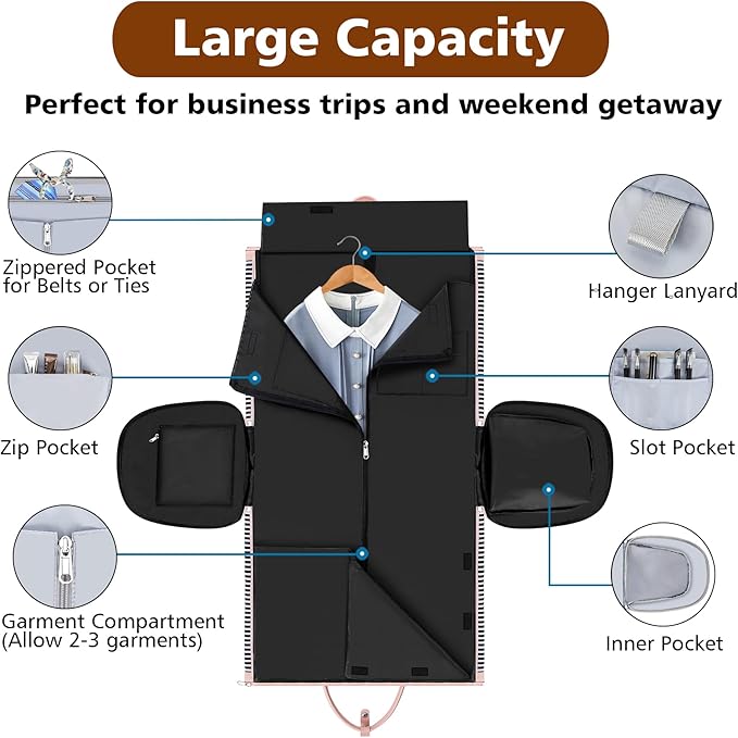 4pcs Convertible Garment Duffel Bag for Travel - 50L 2-in-1 Carry On Weekender Overnight Bag with Toiletry Bag, Fits Suits & Dresses, Trolley Sleeve, Hanging Suit Compartment, Waterproof Shoe Pocket