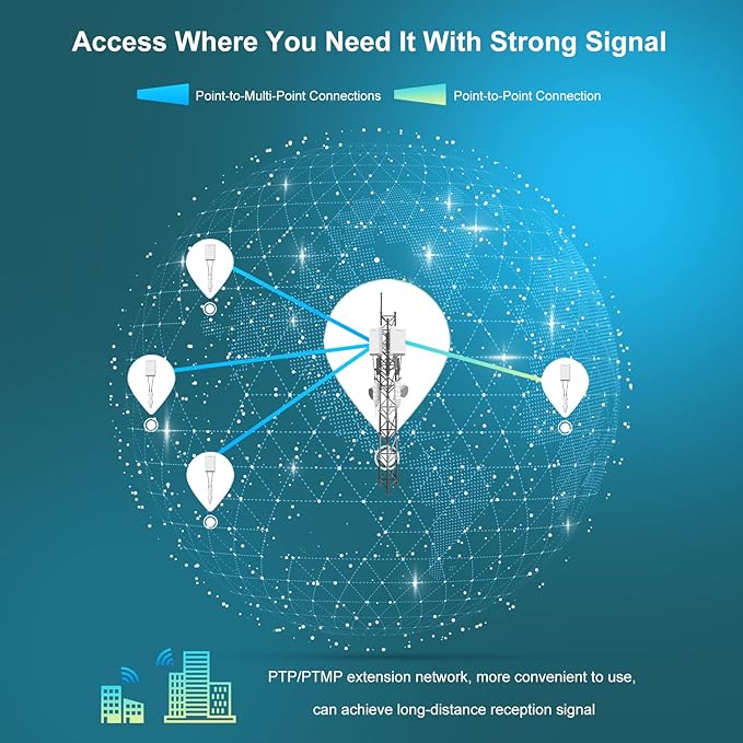 WAVLINK N300 Outdoor Long Range Weatherproof WiFi Extender/Wireless Access Point with Passive POE, 2.4GHz 300Mbps, 2x2 MIMO 11dBi Antennas, Supports Router/AP/Repeater/WISP Modes