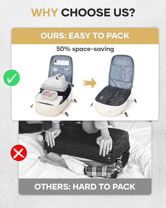 Vacuum Travel Backpack with Pump for Women,Personal Item Carry on Backpacks Flight Approved 18x14x8 inches for Men,Laptop Waterproof Work Compression bags Casual Daypack. Beige.