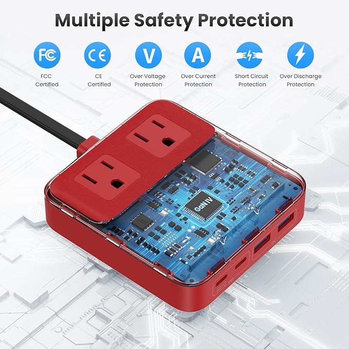 USB C Charger Block,135W GaN IV Fast Charging Station Hub,6-in-1 USB C Power Strip with Flat Plug and 5ft Cord,2 AC,2 USB A,2 USB C,PD 65W Laptop Charger for MacBook Air/Pro,iPhone16/15,Samsung-Red