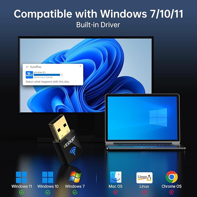 EDUP Mini USB WiFi 6 Adapter AX600M for PC, Plug and Play, Wireless USB Network Adapters Dual Band 2.4G/5.8Ghz WiFi Dongle Antenna for Laptop Desktop Compatible with OS Windows 11/10/7-Black