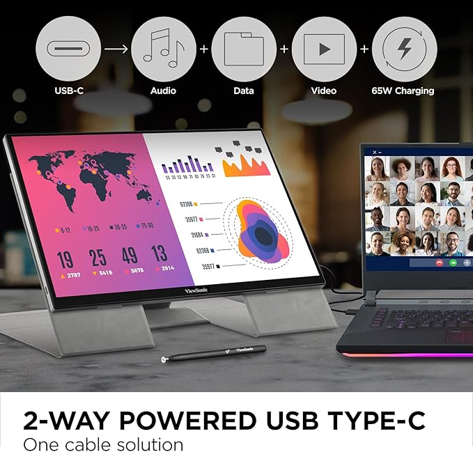 ViewSonic TD1656-2K 16 Inch WQXGA 1600p IPS Touchscreen Portable Monitor with 2 Way Powered 65W USB C, and Smart Cover with Built-in Stand