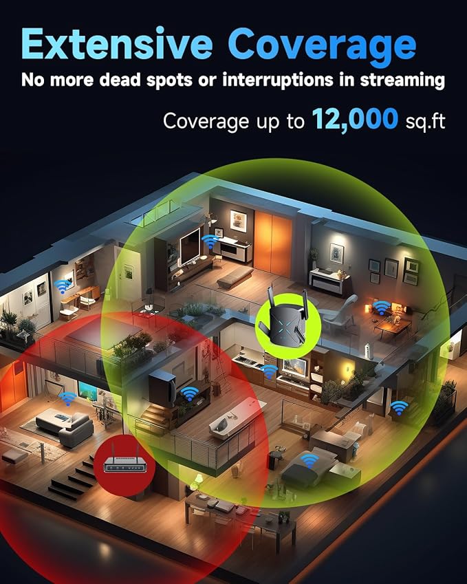 2026 WiFi Extender Signal Booster, New Gen Wi-Fi 6 Repeater, Long Range up to 12,000 sq.ft for Home, Dual-Band Internet Extender WiFi Booster w/Gigabit Ethernet Port, Easy Setup, EasyMesh Compatible