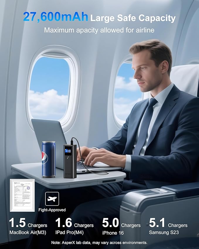 AsperX Laptop Power Bank, 27,600mAh 162.5W Aluminum Unibody PD3.1 Fast Charging Portable Charger Power Bank, 99Wh Battery Bank for MacBook Pro/Air/iPhone 16/iPad/S25 Ultra/Dell/HP (Flight-Approved)