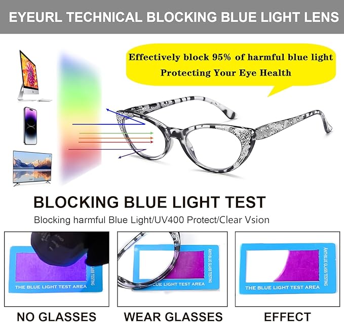 EYEURL Cat Eye Reading Glasses for Women Blue Light Blocking 4 Pack Computer Readers 2.25 Spring Hinge Anti UV Fashion Lightweight Frames Eyeglasses