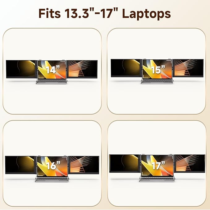 ROYY Laptop Screen Extender 14" Ultra-Thin Portable Triple Monitor FHD 1080P IPS Attachment Extended Extra Screen USB-C HDMI Port Compatible with Wins Mac Dex Chrome Travel Work Fits 13.3"-17" Laptops