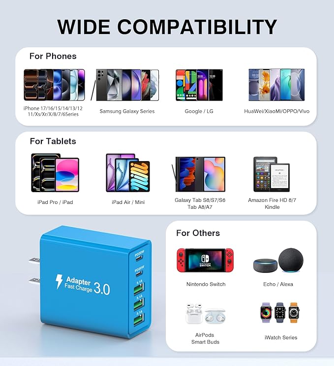 [2-Pack] USB C Wall Charger, 50W USB C Charger Block 5-Port PD Fast Charging Blocks,2USB C+3USB A Multiport Plug,Type C Power Adapter Brick Cube for iPhone17/16/15/14/Pro,iPad,Samsung,for Switch（Blue）