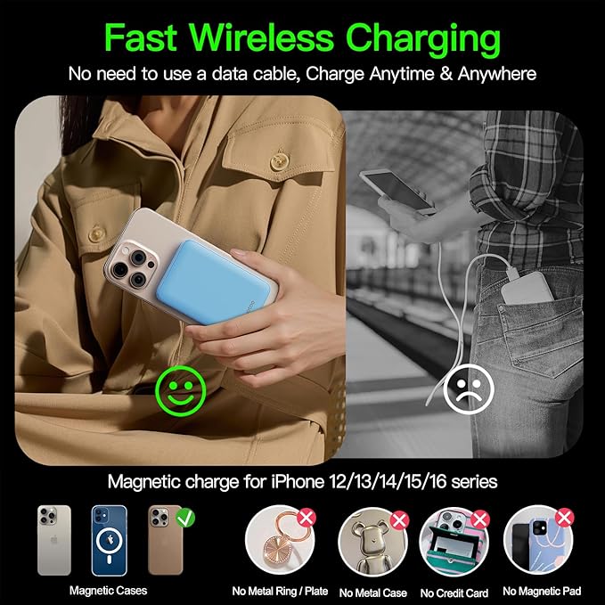 2025 Magnetic 15W Power Bank for iPhone,5000mAh Magsafe Battery Pack with 20w Fast Charging,Slim Magsafe Power Bank in&Out,with LED Display,Wireless Portable Charger for iPhone 16/15/14/13/12 Series