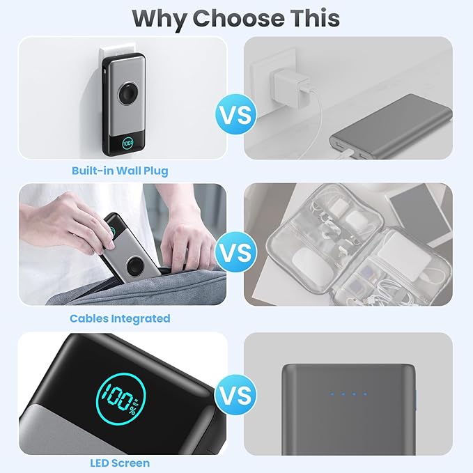 Portable Charger 26800mah for iPhone with Built-in Cables & AC Wall Plug,6-in-1 USB C Power Bank with iWatch Charger,25W PD Fast Charging Battery Pack for iPhone16/15/14/ 13/12,Android,Apple Watch etc