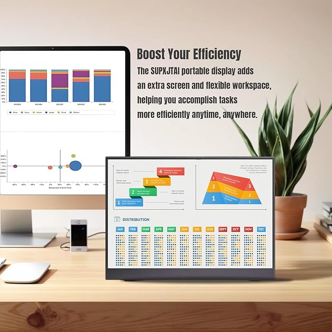 14" Portable Monitor Ultra-Slim 3000 * 2000P LTPS/ 3K HDR,Bracket Laptop Screen Extender, HDMI/Type C Port Second Screen for Laptop/PC/Mac/Phone/Xbox/PS4/Switch