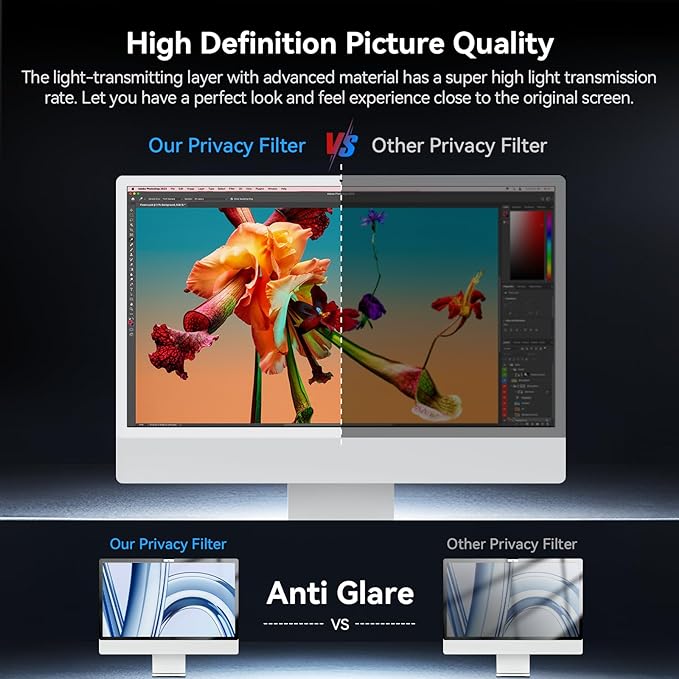 Privacy Screen for iMac 24 Inch 2021-2024 Destop Computer Monitor, Anti Glare Blue Light Filter Shield, Upgraded Anti Spy iMac Privacy Protector