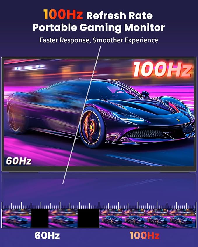 18.5 Inch Portable Computer Monitors,Portable Monitor for Laptop,PC,MacBook,Phone, PS4, Speakers,1080P FHD Display with USB-C & HDMI,Travel Work Home Gaming Monitor with 180° Adjustable Stand