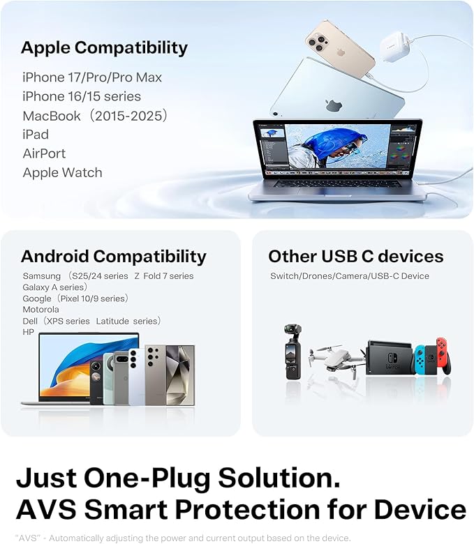 TORRAS FlexLine 67W Retractable USB C Charger Block,for iPhone 17 Charger Fast Charging, GaN Ⅲ USB C Cable with Dual-Port for MacBook Pro/Air,iPad, Samsung Galaxy S25 Ultra/iPhone 17 Pro Max, 39.37in