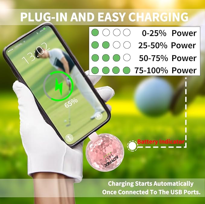 2000mAh Creative Golf Ball Power Bank, Emergency Mini Power Portable Charger USB-C, Compatible with iPhone15,16，17,15 Plus,15 Pro Max, Gift for Golf Lover Men Women (Rose Gold Power Bank)